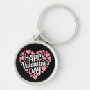 Search for funny valentines day key rings 2025