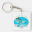 Search for clean water accessories Blue