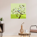 Search for bluebird posters Floral