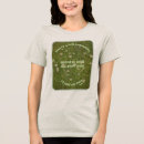 Search for quote womens tshirts Mother
