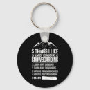 Search for i love things key rings Mountain vibes