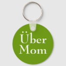 Search for super mum key rings Birthday
