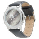 Search for smart watches Nerd