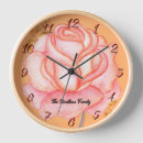 Search for rose background art Numbers