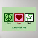 Search for math classrooms posters Algebra