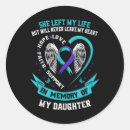 Search for intervention stickers Youth mental health