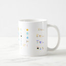 Search for weather forecast mugs Rain