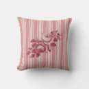Search for cabbage roses cushions Shabby