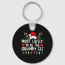 Search for grumpy humour key rings Santa claus