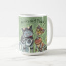 Search for robot mugs Mechanical