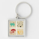 Search for zoo key rings Bird