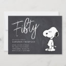Search for snoopy party invitations Character