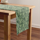 Search for coral table runners Elegant