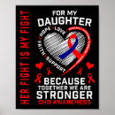 Search for heart disease awareness posters Support