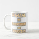 Search for entrepreneurship mugs Goals