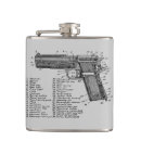 Search for sidearms Handguns
