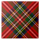 Search for noel tiles Red