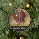 Search for 4th grade christmas tree decorations Education