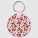Search for fabric key rings Red