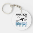 Search for career round key rings Job