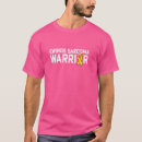 Search for sarcoma month Yellow