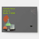 Search for beakers Chemicals