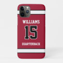 Search for high school iphone cases College