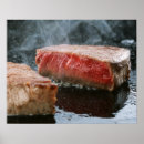 Search for steak posters Meat