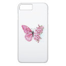 Search for cherry blossom iphone 7 plus cases Flower