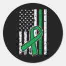 Search for scoliosis stickers Happiness