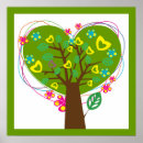 Search for tree love posters Green