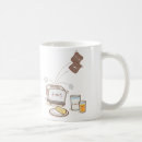 Search for kawaii toast mugs Butter