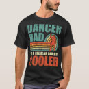 Search for fat dancer Father's