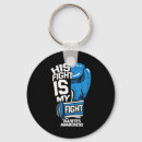 Search for we need key rings Type 1 diabetes