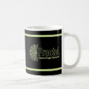 Search for military green camo mugs Black