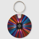 Search for explosive key rings Colourful