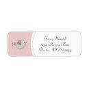 Search for with birds return address labels Party