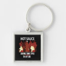 Search for sauce key rings Chilli