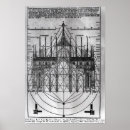 Search for architectural drawing posters Italian