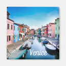Search for text and image magnets Europe