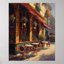 Search for vintage bistro posters Travel