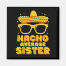 Search for average magnets Mexican