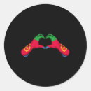 Search for eritrea stickers Flag of eritrea