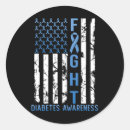 Search for fighting diabetes stickers Type