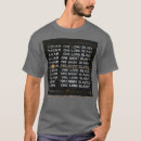 Search for invention tshirts Grand funk railroad