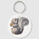 Search for nut with squirrel key rings Wild