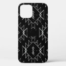 Search for indie iphone cases Native