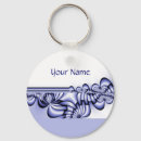 Search for dots and stripes key rings Abstract