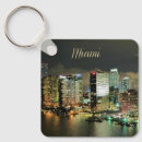 Search for miami key rings Cityscape