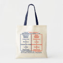 Search for slavery accessories Freedom
